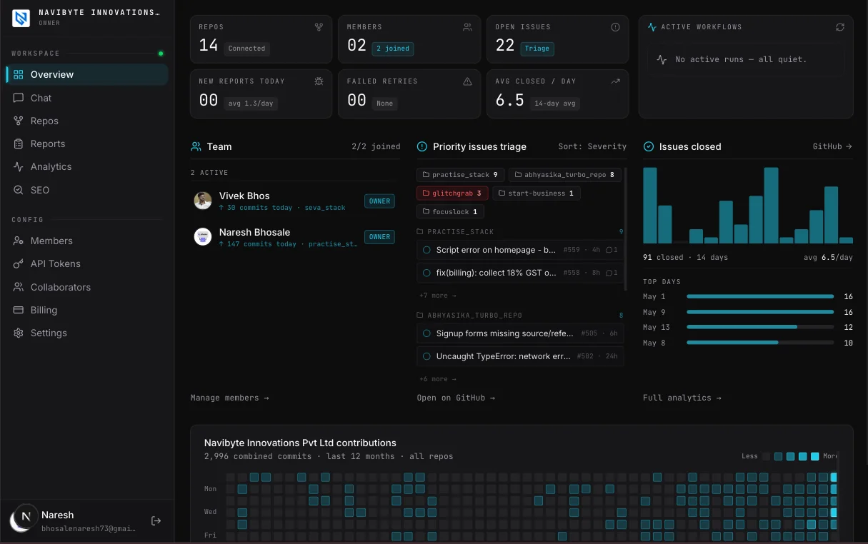 Glitchgrab dashboard — bug reports, issues, and team overview
