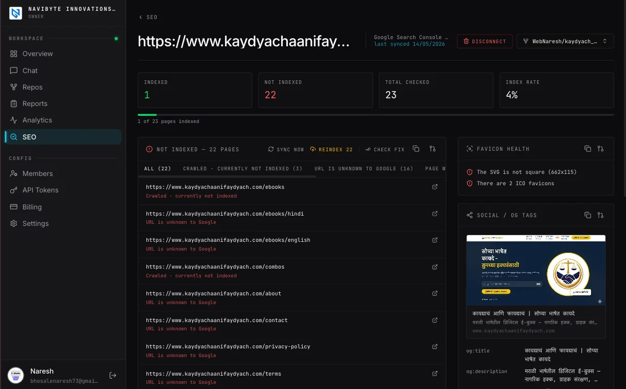 Glitchgrab GSC — Google Search Console indexing health, favicon check, OG tags