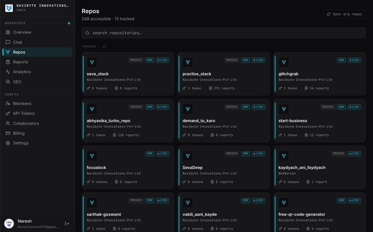Glitchgrab repos — manage all personal and org repos in one place